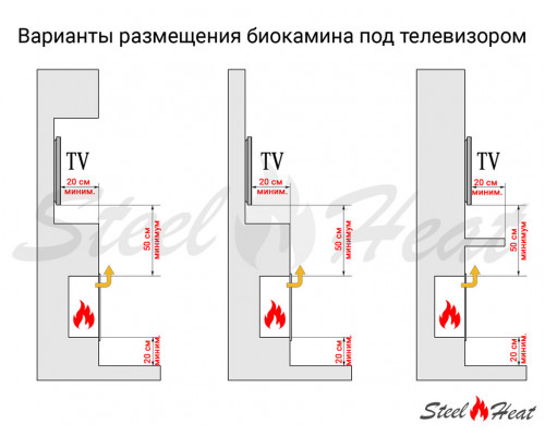 Биокамин угловой SteelHeat LONG 1100 левый